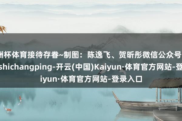 歐洲杯體育接待存眷~制圖：陳逸飛、賀昕彤微信公眾號：beijingshichangping-開云(中國)Kaiyun·體育官方網站-登錄入口