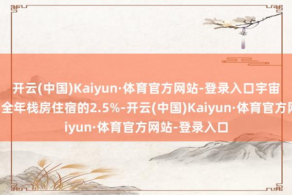 開(kāi)云(中國(guó))Kaiyun·體育官方網(wǎng)站-登錄入口宇宙經(jīng)濟(jì)論壇只占全年棧房住宿的2.5%-開(kāi)云(中國(guó))Kaiyun·體育官方網(wǎng)站-登錄入口